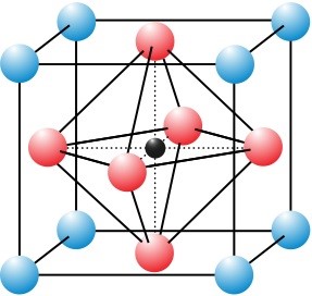 Two types of atoms, arranged in a cubic pattern and a tetrahedral pattern, around a third type of central atom.