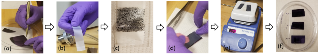 , Graphene Preparation and Characterization