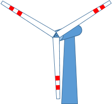 model wind turbine