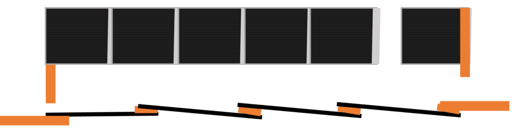 series