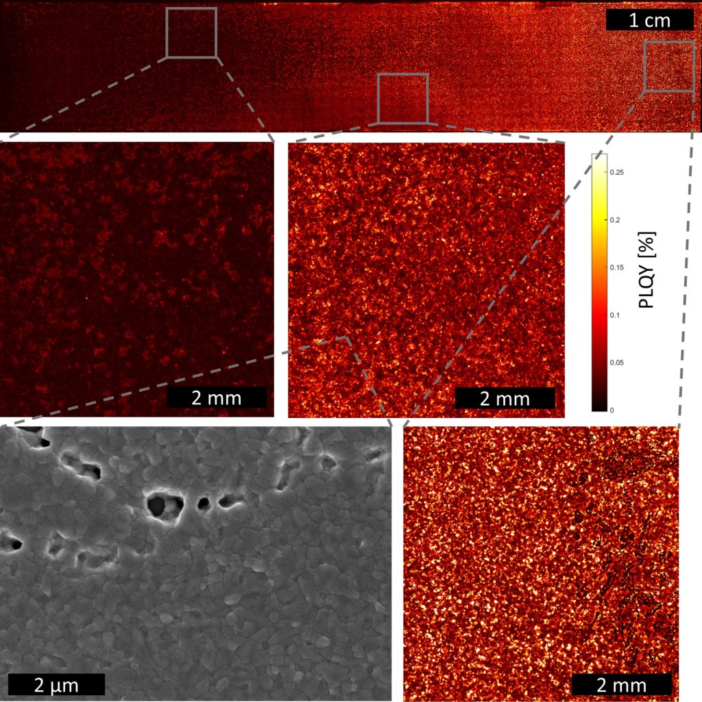 , Discovering New Solar Cell Materials: Compositional Screening using Photoluminescence