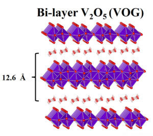 , A new battery for grid-scale energy storage