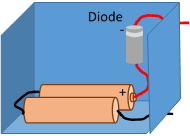 rechargeable battery unit