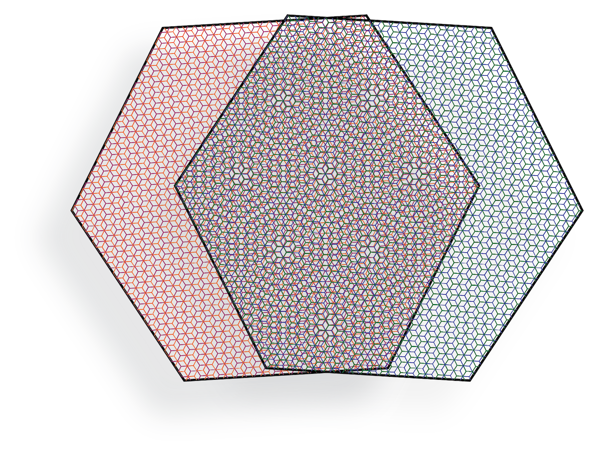 , All together now: Experiments with twisted 2D materials catch electrons behaving collectively