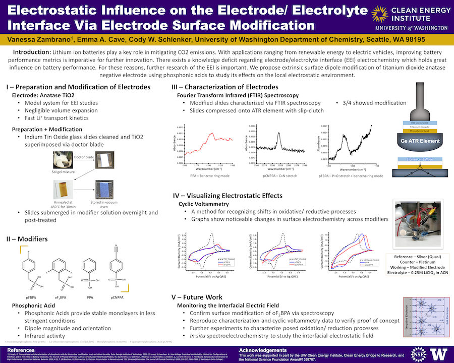 , Bridging the gap to clean energy research